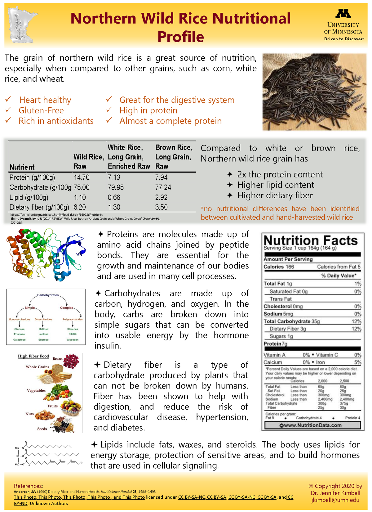 Nutritional information about wild rice including protein, carbohydrate, and fiber content